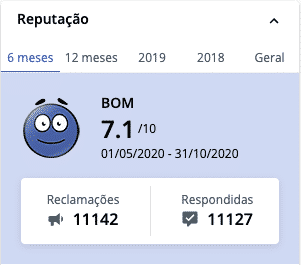 Reputação do Nubank