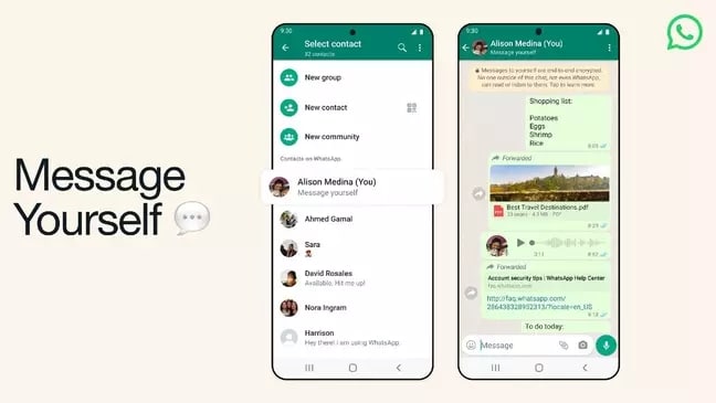 Whatsapp Yourself