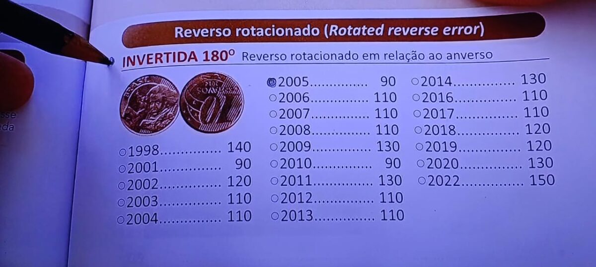 moedas 10 centavos