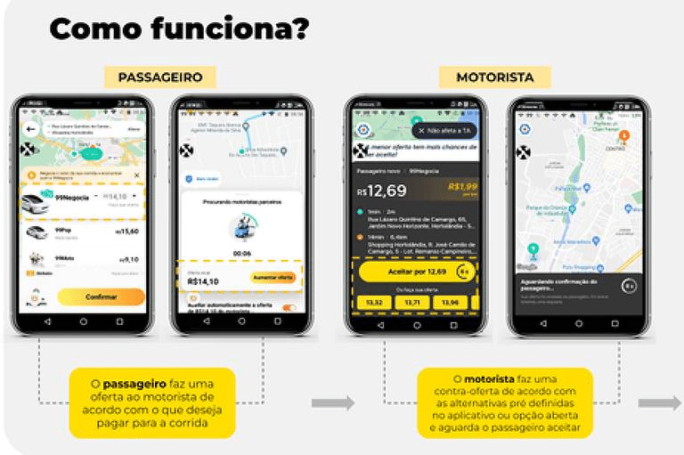 99Negocia completa um ano e deve ampliar sistema de motos