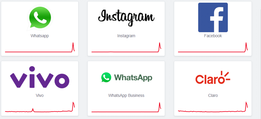 Instabilidade afeta WhatsApp, Instagram e Facebook nesta quarta-feira (11/12); saiba mais!