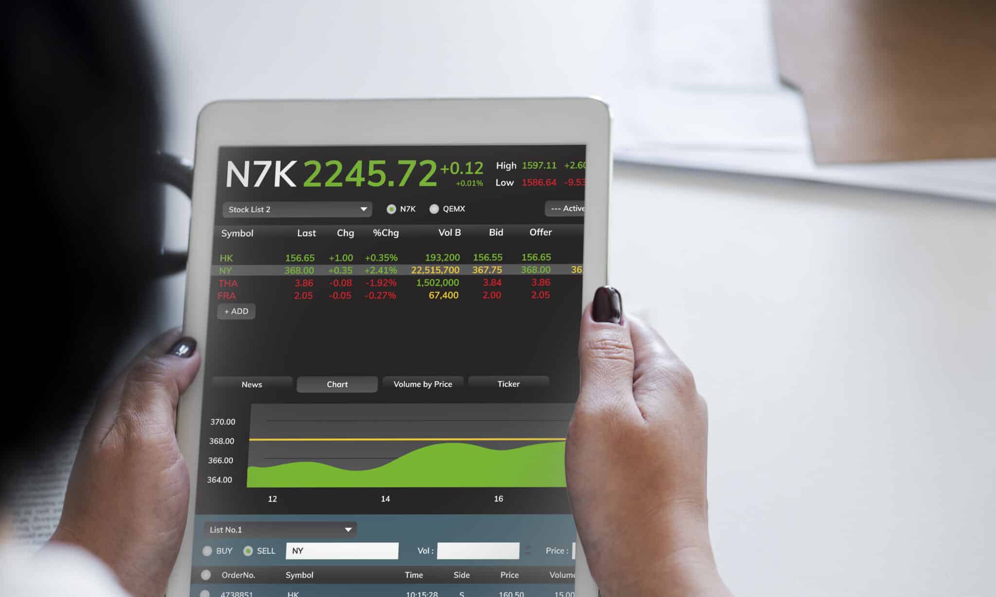 Small caps: entenda o que são e como investir