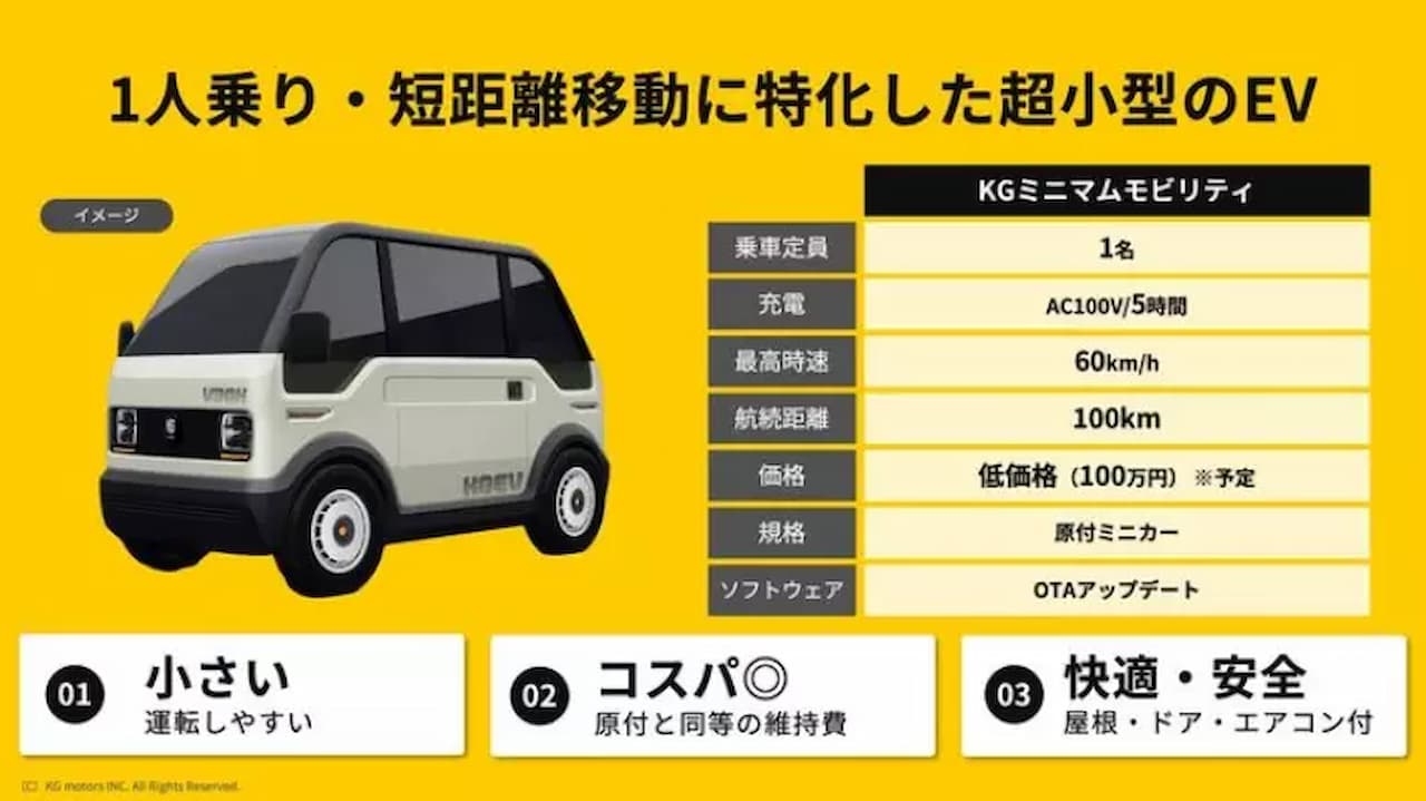 carro elétrico