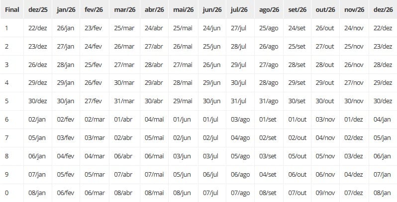 calendário inss