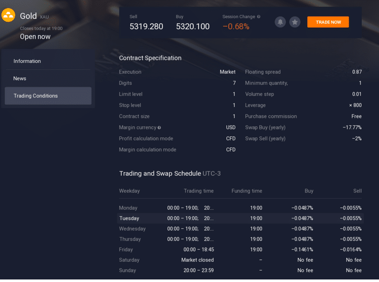 IQ Broker