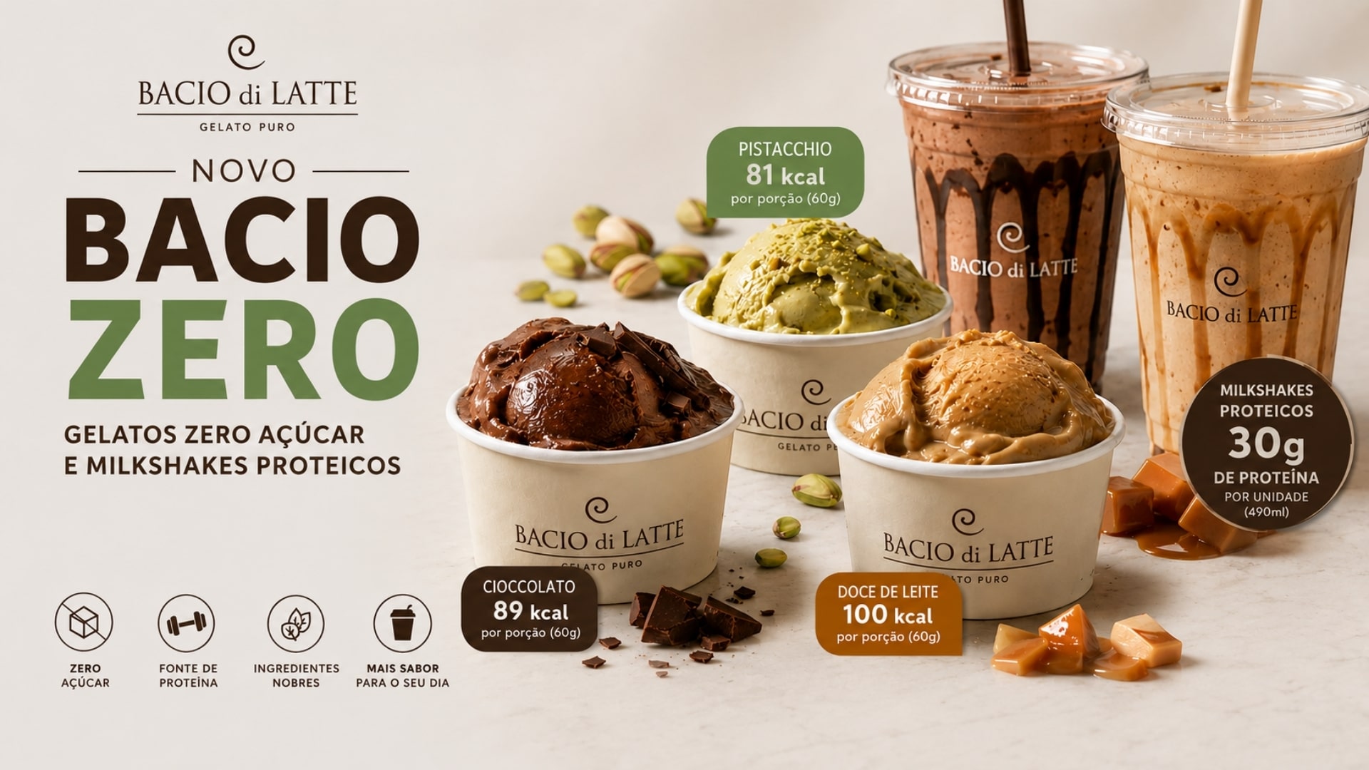 Bacio di Latte aposta em Gelato Zero e milkshake proteico no Brasil