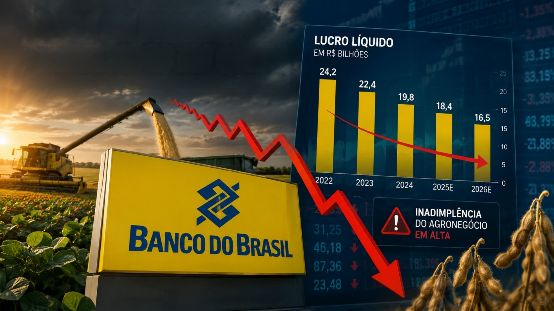 Banco do Brasil segue pressionado pelo agro, diz Itaú BBA