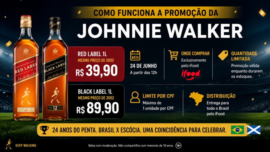 Johnnie Walker