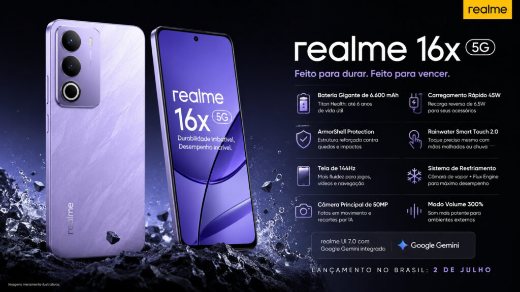 Realme
