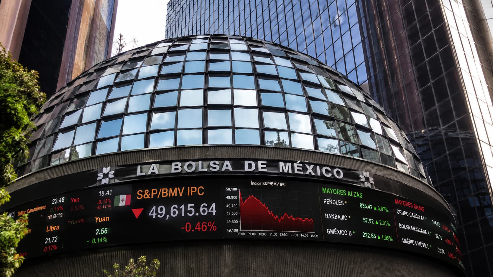 Mercado acionário do México recua e principal índice perde 0,46%
